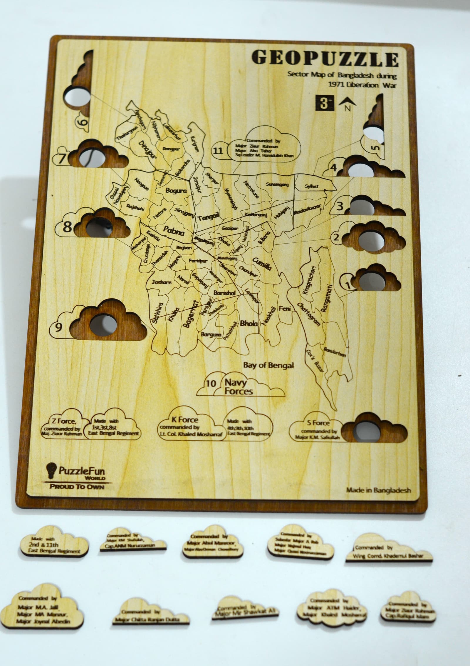 Sector Map of Bangladesh